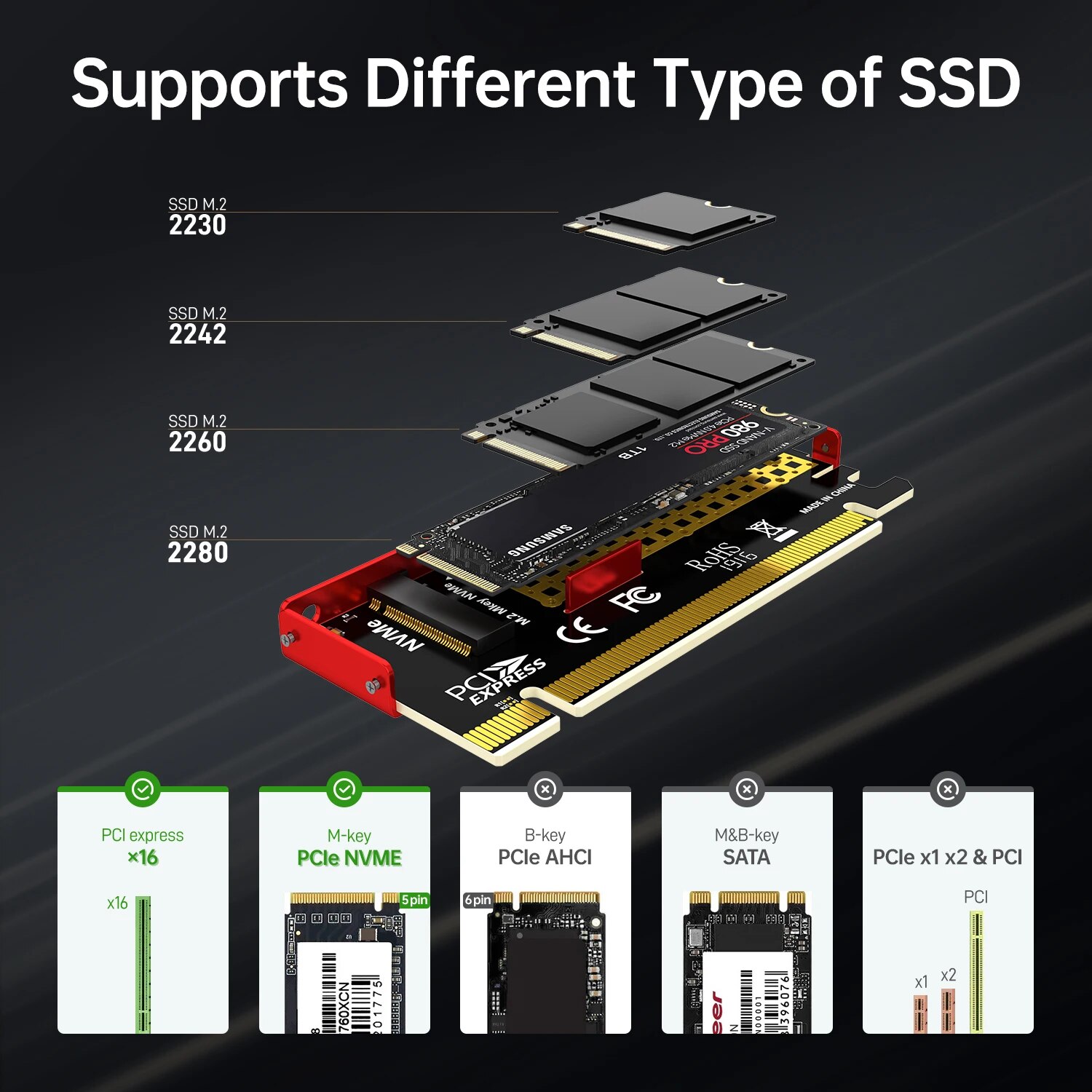 JEYI M.2 NVMe to PCIe 4.0 X16  - Samsung Ssd 980 Pro 评论和价格