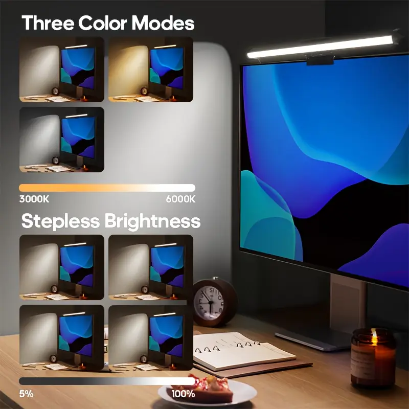 USB Powered LED Monitor Light  - Monitor Light Bar 评论和价格