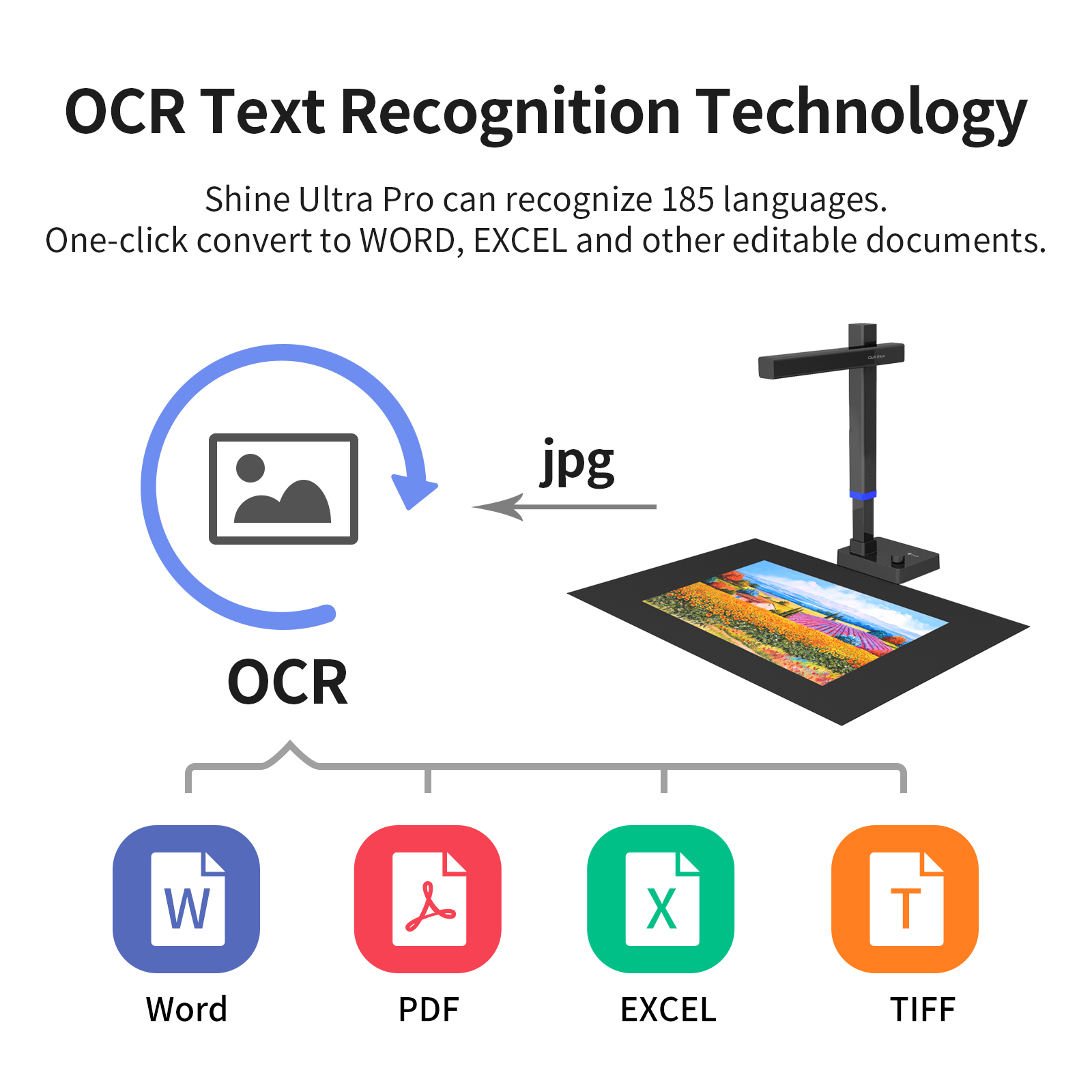 CZUR Shine Series Document Sca - Document Scanner Portable 评论和价格