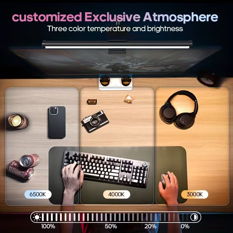 USB Powered Dimmable Monitor L - Monitor Light Bar 评论和价格