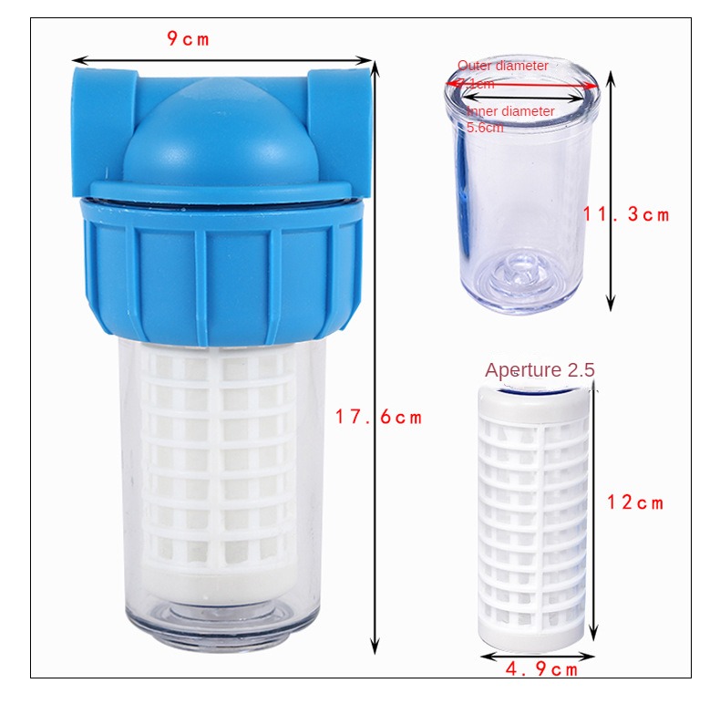 5 inch European Italian Style  - High Tech Kitchen Accessories 评论和价格