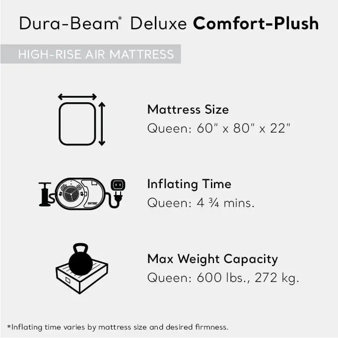 AFor  Dura-Beam Deluxe Comfort - Tech Queen 评论和价格