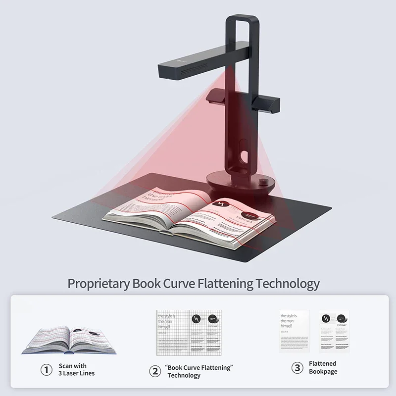 CZUR Shine Ultra Smart Portabl - Document Scanner Portable 评论和价格